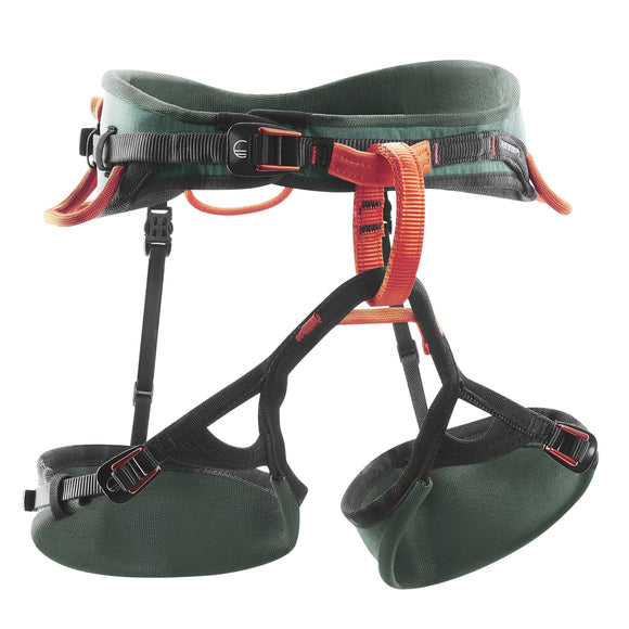 Session Harness